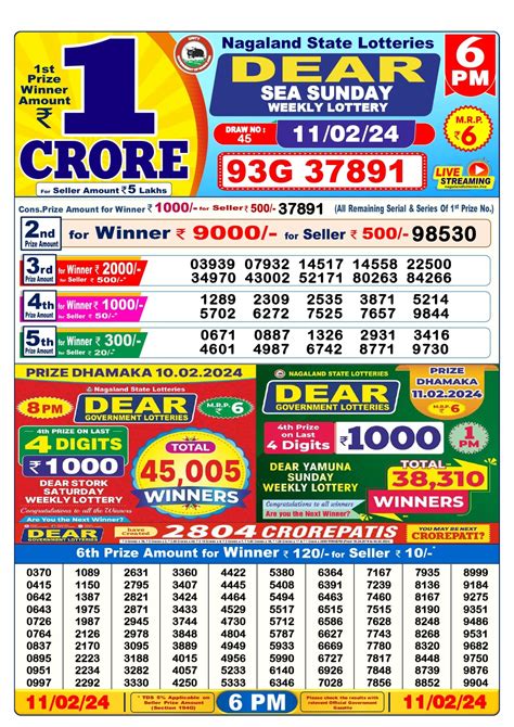 today lucky number for nagaland state lottery|dear lottery today morning result.